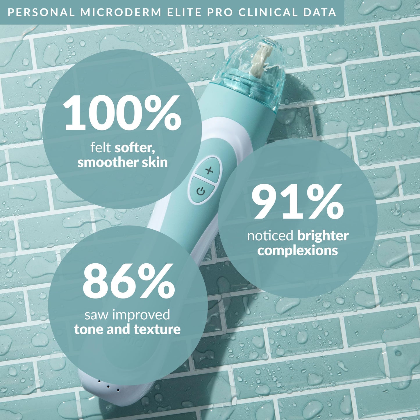 Persönliches Microderm Elite Pro