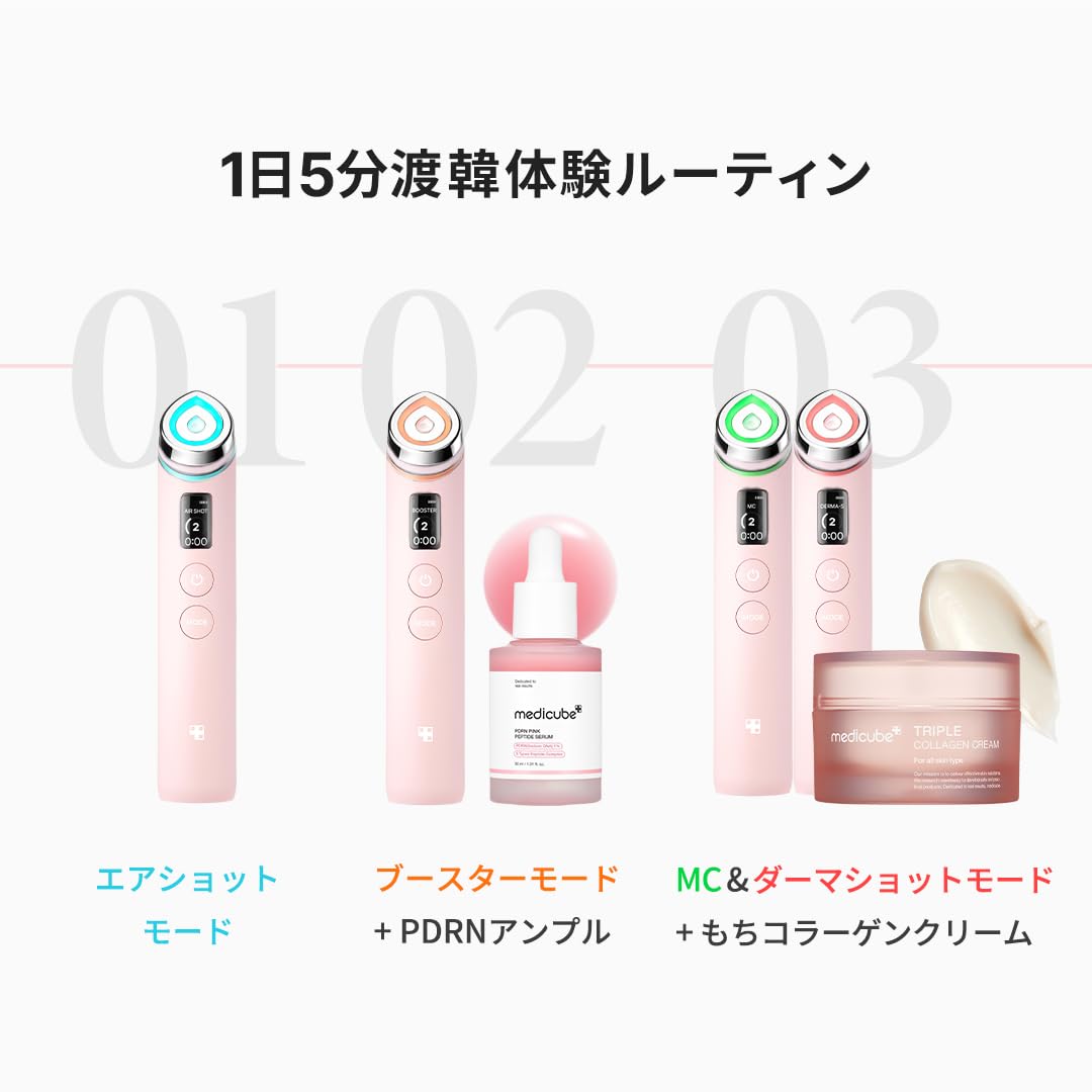 Medicube Booster Pro Pink