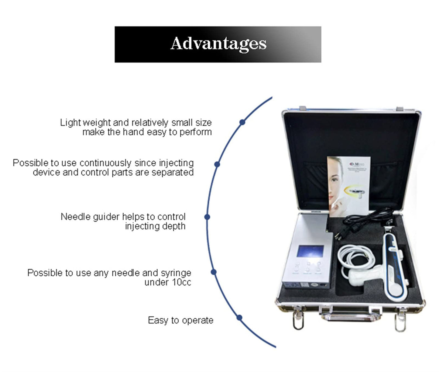 Mesogun Injektor-Hautbehandlungsgerät – Faltenentfernung, Wasserinjektion, Mesotherapie, Vakuumdruck, Schönheitsinstrument, 46x43x19 cm