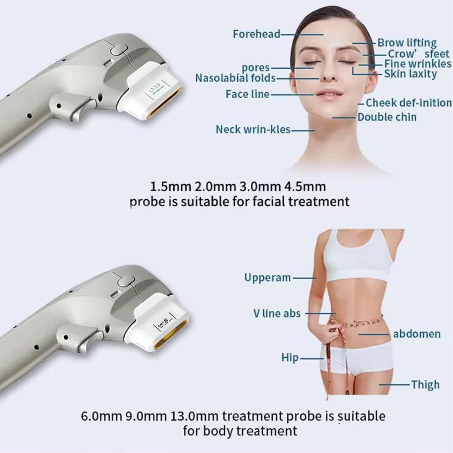 Professionelles 7-in-1 Hifu-Gerät für Gesicht & Körper – Tiefen 1,5–13 mm, MF2-Kartusche für feine Fältchen, nicht-invasiv, sicher, medizinisch