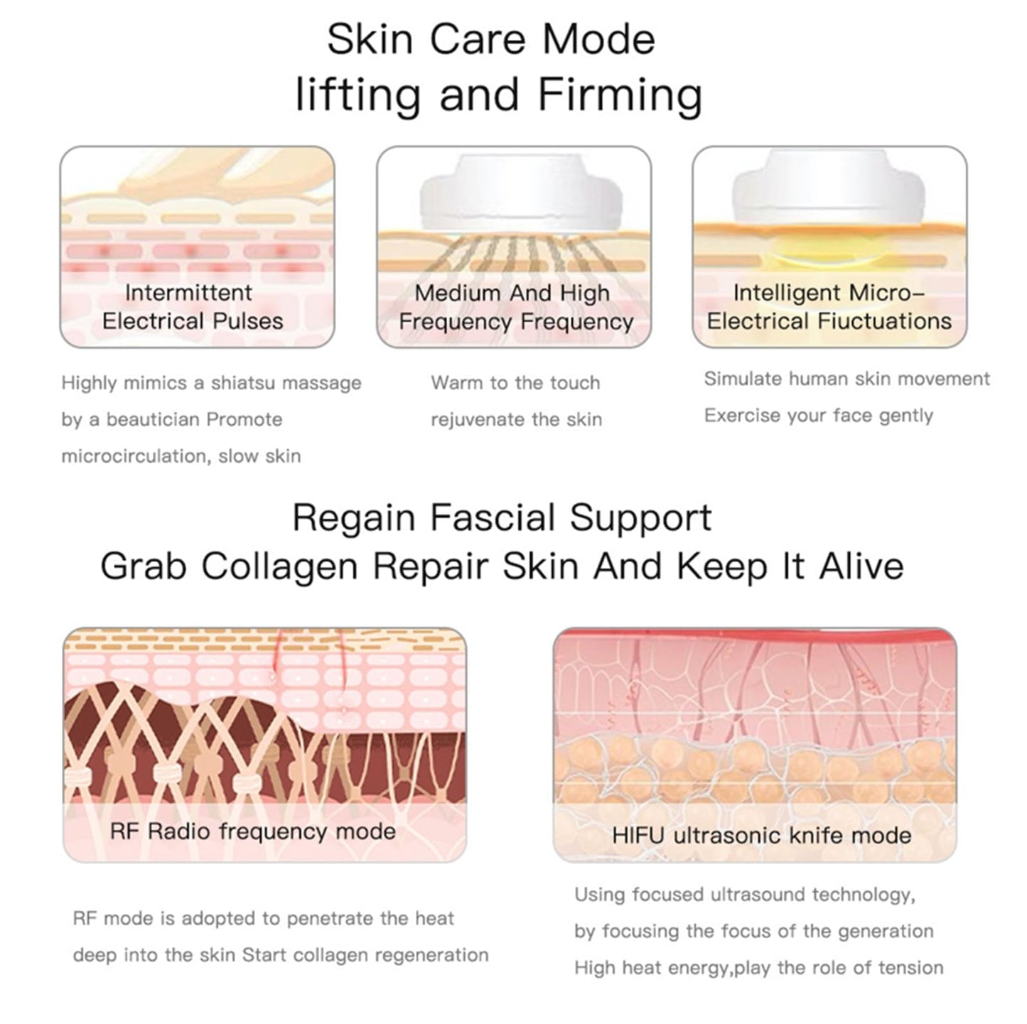 HiFu Mini 4-in-1 RF Gesichts-Massagegerät – Kavitation, Mikrostrom & Anti-Falten Beautyinstrument