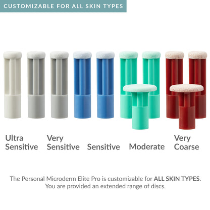 Persönliches Microderm Elite Pro