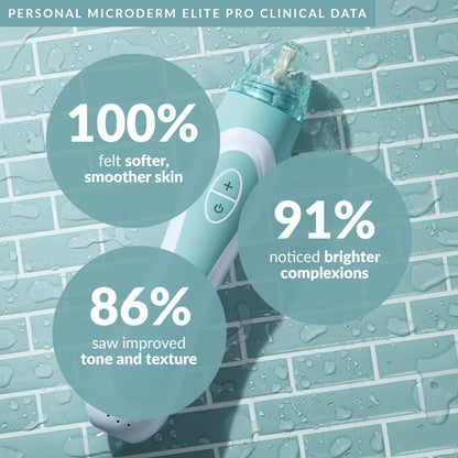 Persönliches Microderm Elite Pro